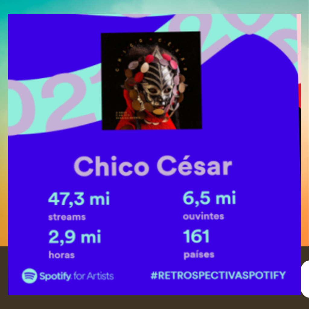 Chico César no Spotify em 2021